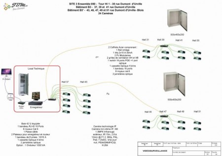 VideoSurveillanceetControledacces_LOIR-ET-CHER-LOGEMENTS_VIDEO-SURVEILLANCE-HALL-D’IMMEUBLES